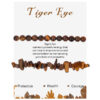 Tableau des variations pour Tiger Eye
