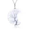 Tableau des variations pour Clear Quartz
