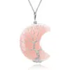 Tableau des variations pour Rose Quartz
