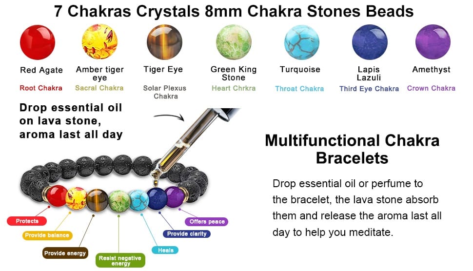 Edelsteen healing hartjes 3 stuks 15mm Amethist in een linnen kado