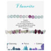 Variatiebeeld voor Fluorite