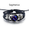 Variation picture for Sagittarius