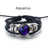 Variation picture for Aquarius