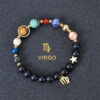 صورة التباين ل Virgo