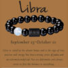 Variation picture for Libra