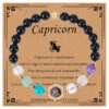 صورة التباين ل Capricorn