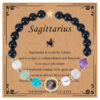 Sagittarius:n variaatiokuva