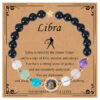 Immagine di variazione per Libra