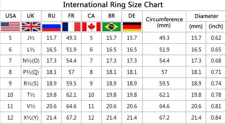 ring size