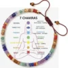 Adjustable 7 Chakra Beads Bracelet for Women Wholesale