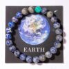 Tableau des variations pour Earth