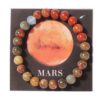 Tableau des variations pour Mars