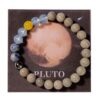 Tableau des variations pour Pluto