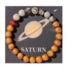 Tableau des variations pour Saturn